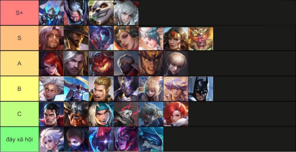 『HƯỚNG DẪN』LIÊN QUÂN MOBILE - TIER LIST / XẾP HẠNG TƯỚNG