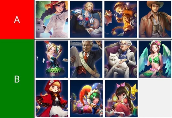 เกมเศรษฐี 2 : Meta World (Global) 12 ตัวละคร Tire List ที่ควรหาและน่าใช้ภายในเกม พร้อมวิธีใช้ให้เก่ง!! บน LDPlayer9