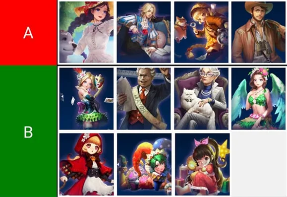 เกมเศรษฐี 2 : Meta World (Global) 12 ตัวละคร Tire List ที่ควรหาและน่าใช้ภายในเกม พร้อมวิธีใช้ให้เก่ง!! บน LDPlayer9