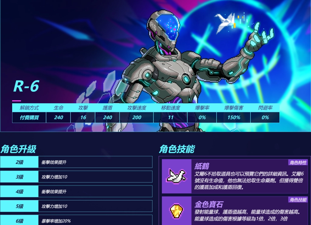 【攻略】《霓虹深淵：無限》角色強度排行榜|T0角色首推
