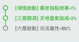 【攻略】《鬥破蒼穹:怒火雲嵐》開服指南 快速升級攻略