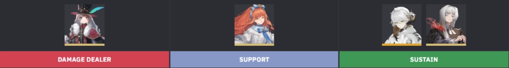 Reverse: 1999 hướng dẫn xây dựng đội hình cụ thể. Giới thiệu đội hình tốt nhất hiện tại.