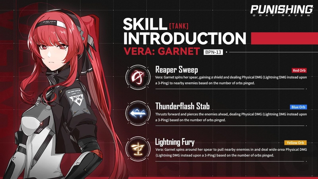 Punishing Gray Raven The Last Spark Update Guide