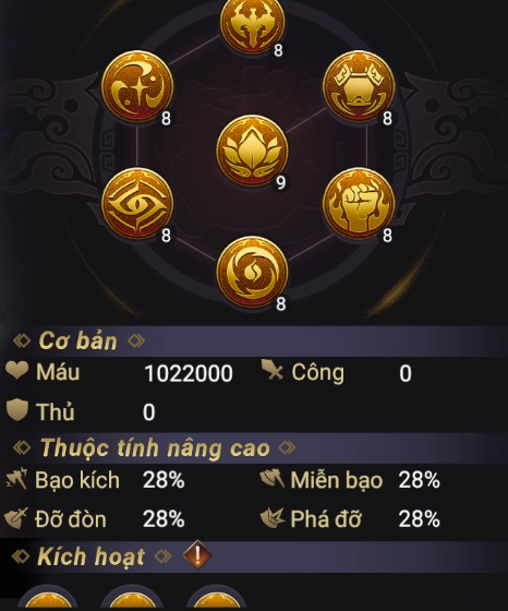 Garena Cái Thế Tranh Hùng: Hướng Dẫn Build Trương Lương Chuẩn