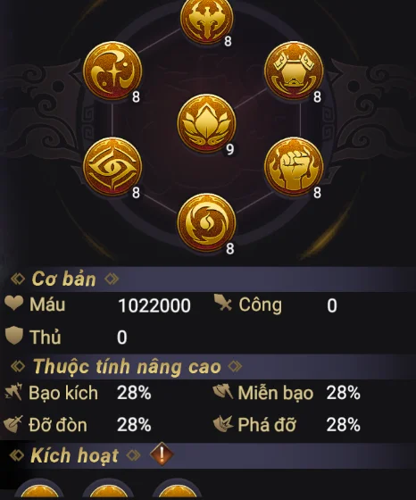 Garena Cái Thế Tranh Hùng: Hướng Dẫn Build Trương Lương Chuẩn