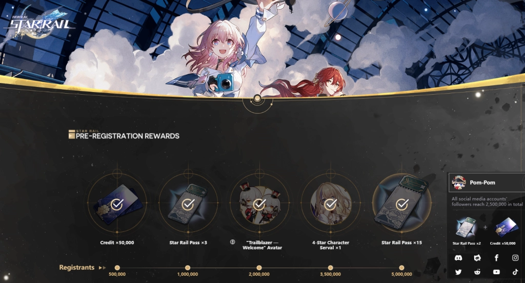 Análise Completa Honkai: Star Rail