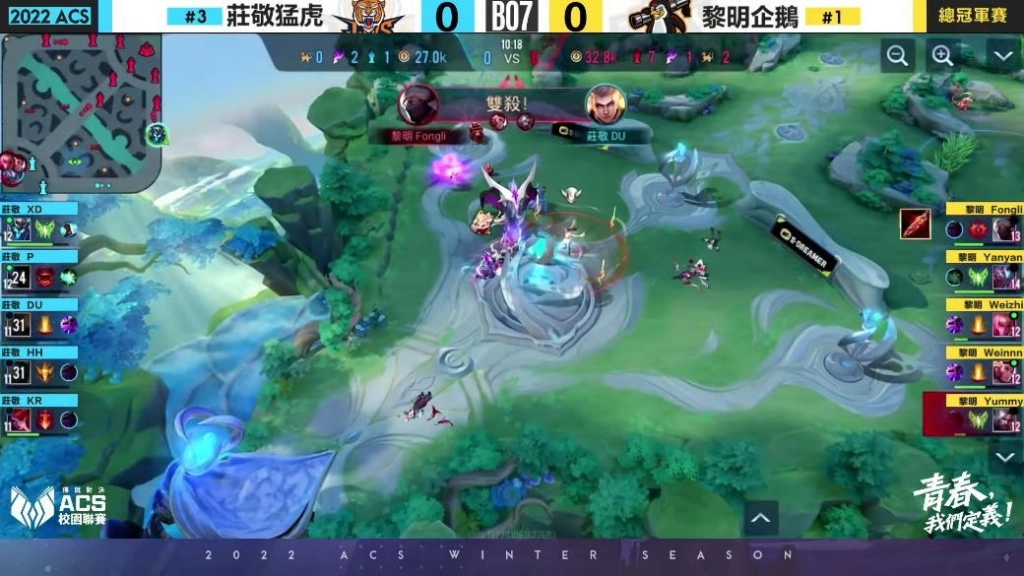 《Garena 傳說對決》ACS校園聯賽總決賽落幕 黎明企鵝創下雙冠紀錄!
