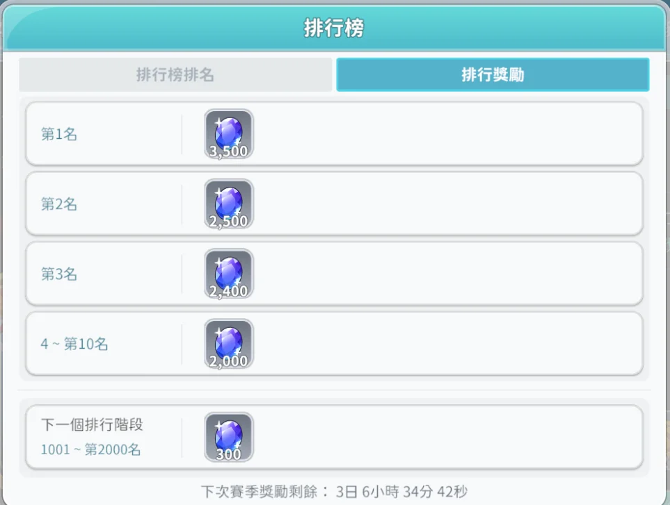 【攻略】《希望M:戀戀不忘》副本系統詳解|新手開局須知