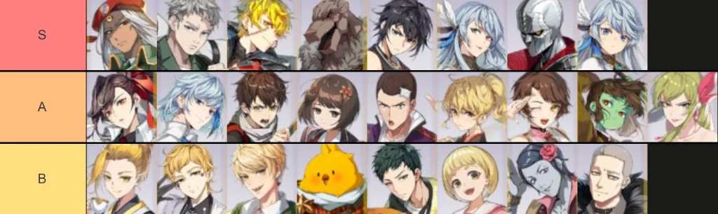 Tower of God : New World (Global) แนะนำตัวละคร Tier List ตัวที่ควรหา!!  สำหรับมือใหม่ตัวไหนเก่งควรปั้นใช้แบกทีมยาวๆ บน LDPlayer9