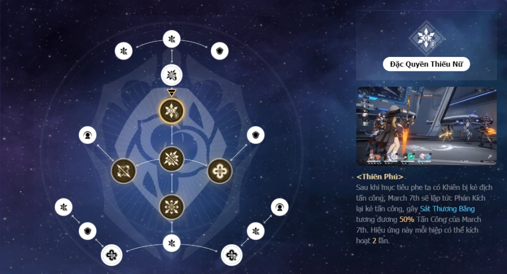 『HƯỚNG DẪN 』 Honkai:StarRail: Hướng Dẫn Build March 7TH
