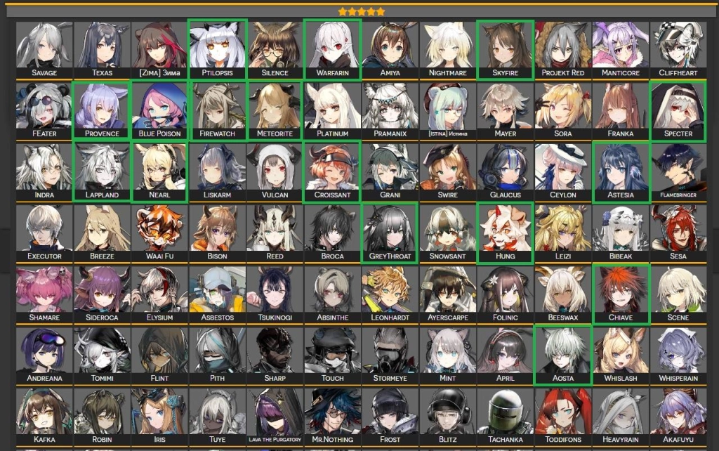 Arknights 5 Stars Selector Tier List - Who to Pick