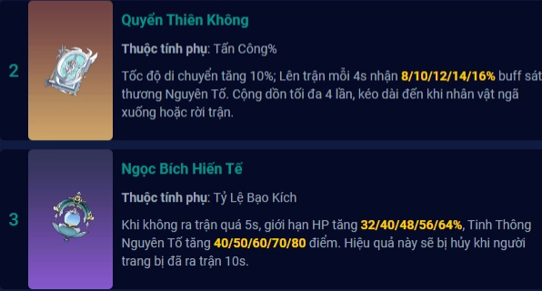 Genshin Impact: Build Neuvillette toàn diện và đội hình đề nghị