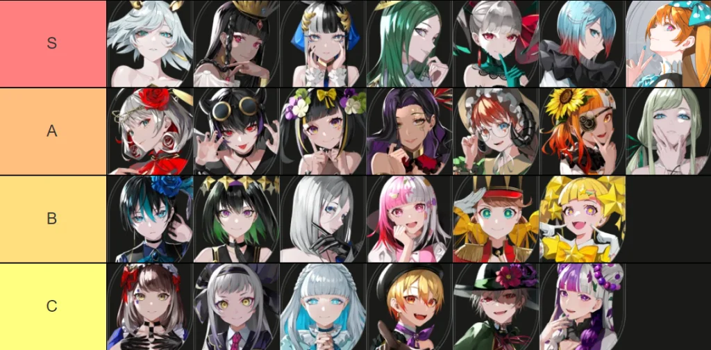takt op. Symphony (Global) จัดอันดับ Tier List ตัวที่น่ารีไอดีหาตัวไหนเก่งสำหรับมือใหม่ควรรู้!! บน LDPlayer9