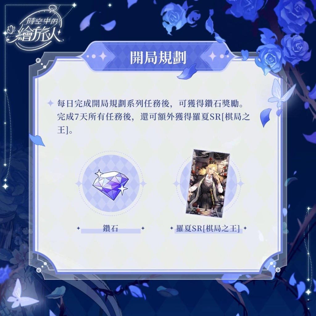 穿梭時空與他相遇，《時空中的繪旅人》臨界測試8/11啟動！