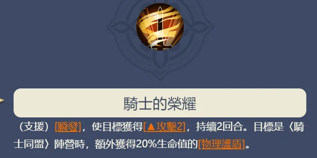 【攻略】《鈴蘭之劍》傳說級角色歌洛莉亞簡評|推薦武器技能