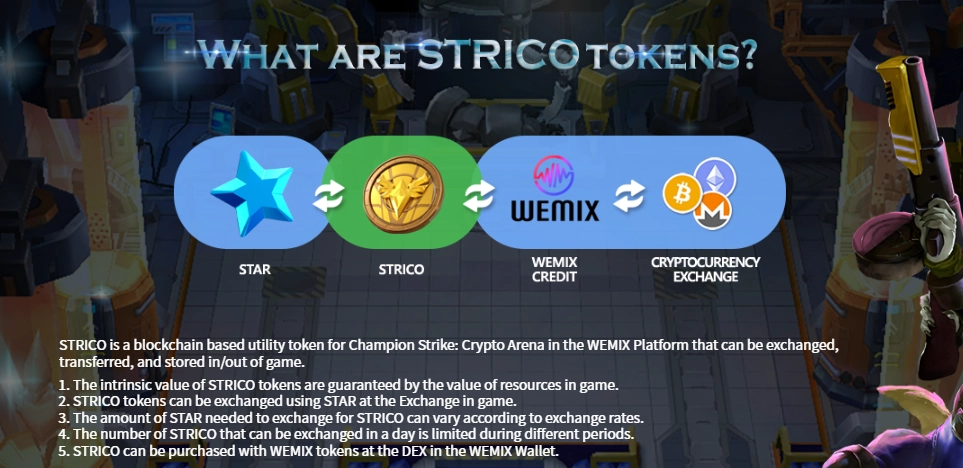 Compita com outros jogadores em tempo real em Champion Strike: Crypto Arena!