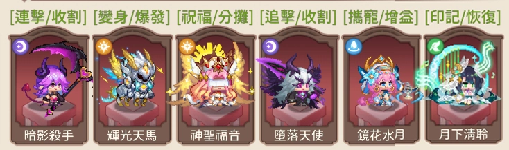 【攻略】《口袋少女-像素大冒險》新手攻略|遊戲機制講解|角色陣容搭配