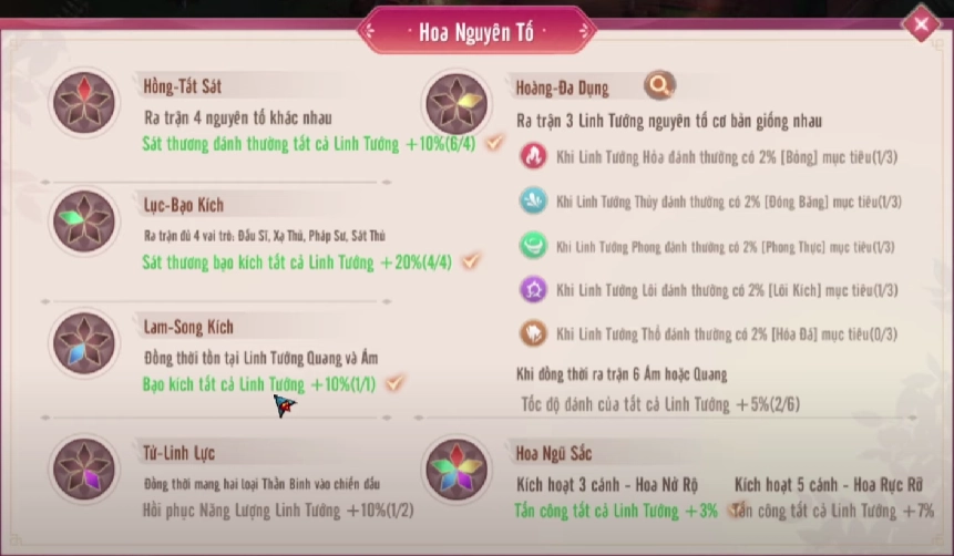 『HƯỚNG DẪN』Ảo Linh Sư: Xây Dựng Đội Hình Tân Thủ Mạnh Nhất Ảo Linh Sư
