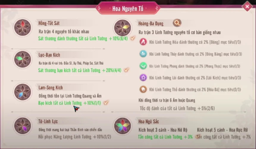 『HƯỚNG DẪN』Ảo Linh Sư: Xây Dựng Đội Hình Tân Thủ Mạnh Nhất Ảo Linh Sư