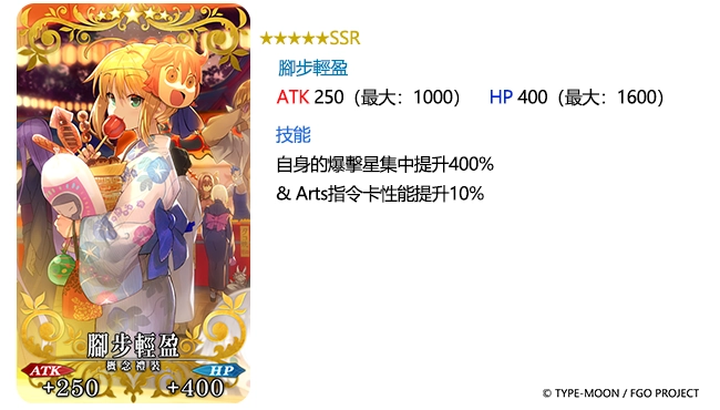 《Fate/Grand Order》繁中版兩大紀念活動限時開啟！