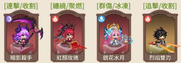 【攻略】《口袋少女-像素大冒險》新手攻略|遊戲機制講解|角色陣容搭配