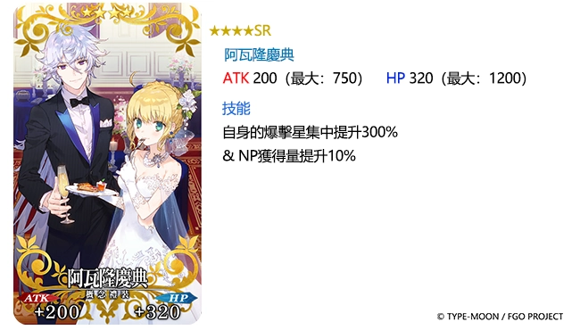 《Fate/Grand Order》繁中版兩大紀念活動限時開啟！