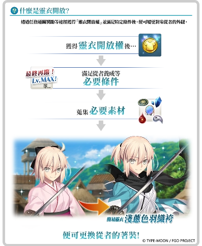 《Fate/Grand Order》繁中版限時開啟「復刻：嘮嘮叨叨邪馬臺國」