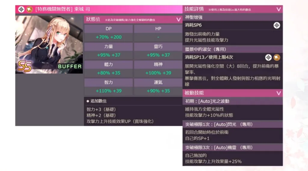 【攻略】《緋染天空》1.5週年新角 東城司|朝倉可憐 角色最全解析