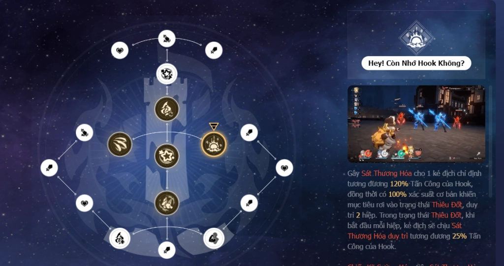 『HƯỚNG DẪN 』 Honkai:StarRail: Hướng Dẫn Buld Hook - Nhân Vật Gây Sát Thương