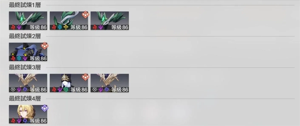 【攻略】《崩壞：星穹鐵道》 活動「無盡次元」 10萬分陣容、命途、祝福推薦