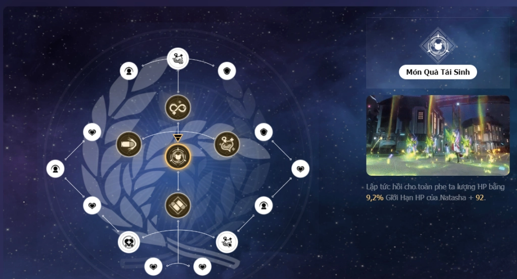 『HƯỚNG DẪN』Honkai: Star Rail: Build Natasha Tướng 4 Sao Mạnh Như 5 Sao