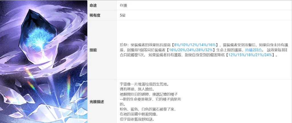 【攻略】《崩壞:星穹鐵道》 「符玄」角色玩法、機制|遺物、光錐選擇