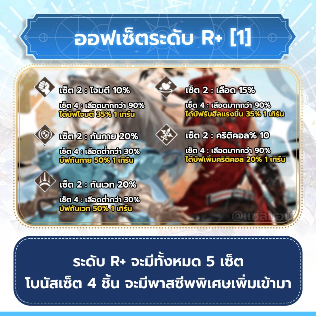 5 เทคนิคเน้นๆ Valiant Force 2 สำหรับมือใหม่ควรรู้!! เอาไว้เล่นได้ยาวๆ