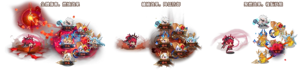 【攻略】《口袋少女-像素大冒險》新手攻略|遊戲機制講解|角色陣容搭配