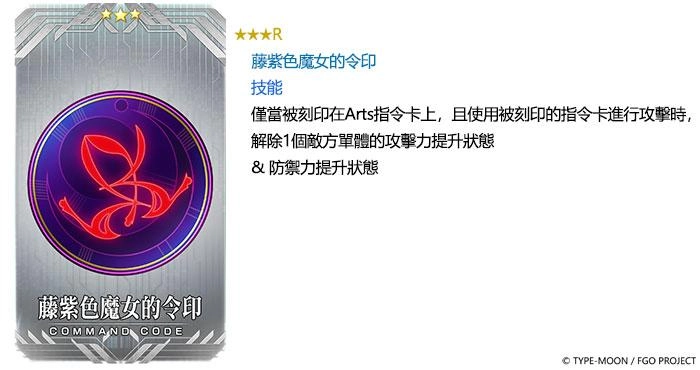 《FGO》繁中版情人節2022舉辦，12/1用御主之力傳遞愛吧！