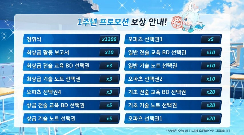 청휘석 1,200개 배포! 블루 아카이브 '키보토스 1주년 축하파티'