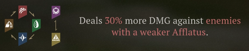 Reverse: 1999 hướng dẫn xây dựng đội hình cụ thể. Giới thiệu đội hình tốt nhất hiện tại.