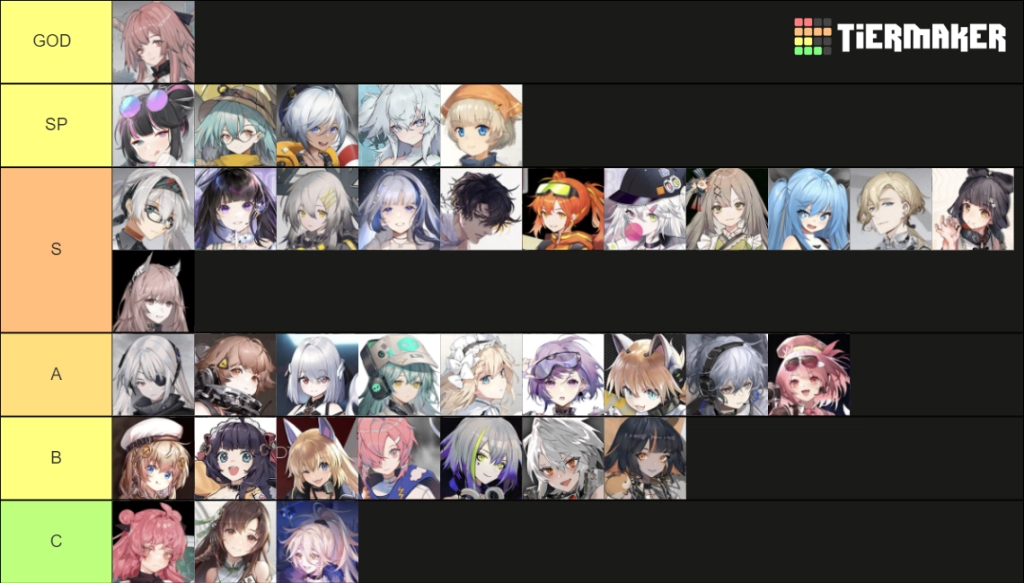 『HƯỚNG DẪN』TIER LIST NEURAL CLOUD