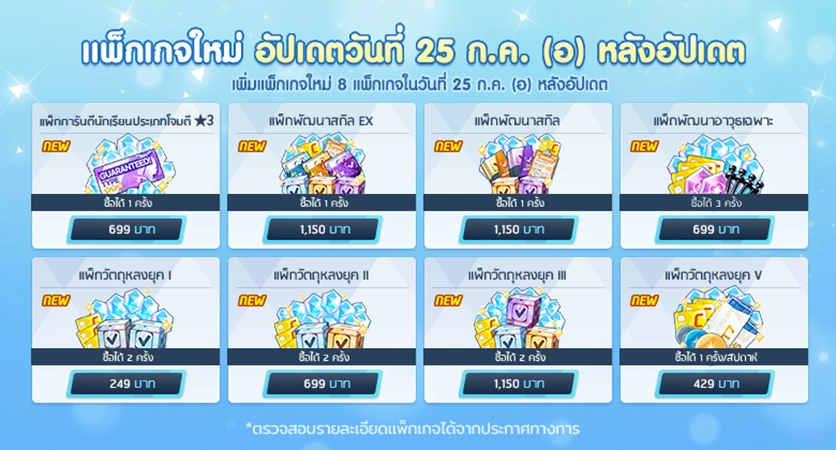 อัปเดตแพทช์ใหม่ Blue Archive Main Story จุดเริ่มต้นของปาฏิหาริย์มาถึงในมีอะไรบ้างมาดูกัน!!
