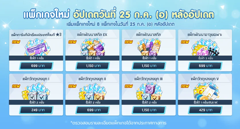 อัปเดตแพทช์ใหม่ Blue Archive Main Story จุดเริ่มต้นของปาฏิหาริย์มาถึงในมีอะไรบ้างมาดูกัน!!