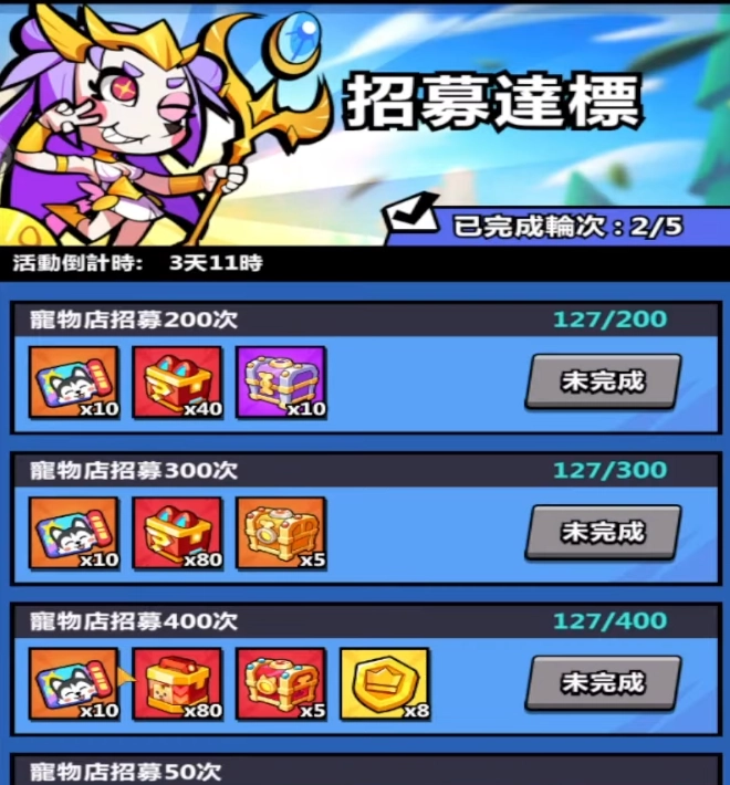 【攻略】《英雄你好狗》新手進階角色介紹|活動攻略