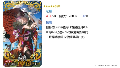 《Fate/Grand Order》繁中版迎接2023新年活動到來！