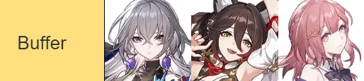 Honkai Star Rail (Global) Tier List ตัวละครในเกมที่มือใหม่ควรรู้!! บน LDPlayer9