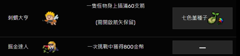 【攻略】《元氣騎士》 如何達成所有成就|解鎖全成就