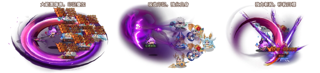 【攻略】《口袋少女-像素大冒險》新手攻略|遊戲機制講解|角色陣容搭配