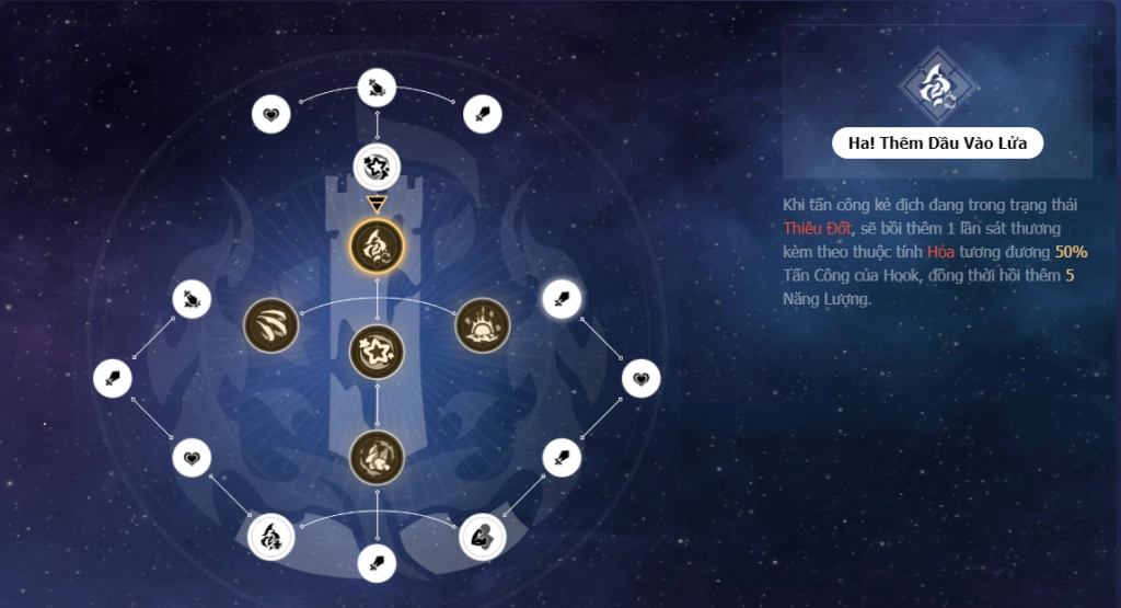 『HƯỚNG DẪN 』 Honkai:StarRail: Hướng Dẫn Buld Hook - Nhân Vật Gây Sát Thương