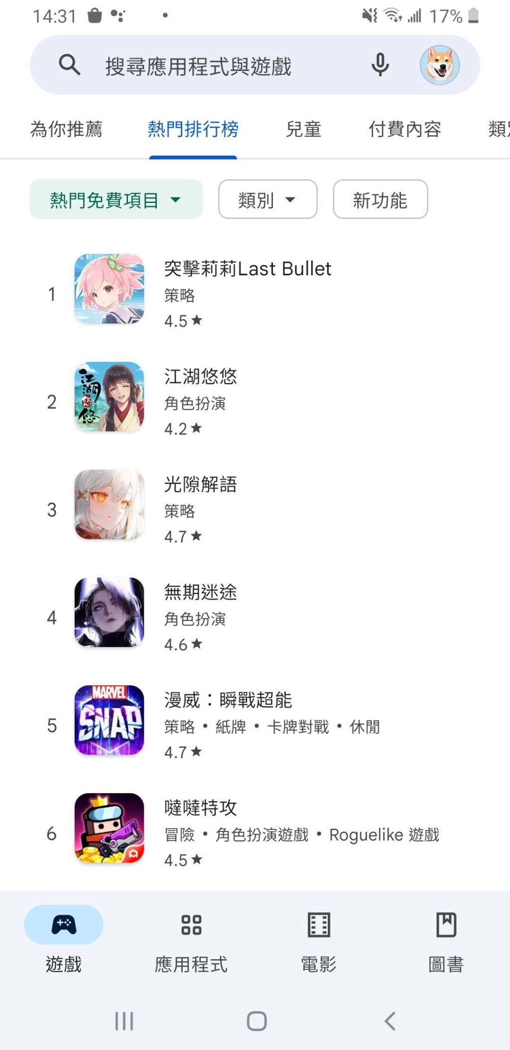 日本暢銷手遊《突擊莉莉Last Bullet》魅力襲台   上市即搶下雙平台下載冠軍寶座