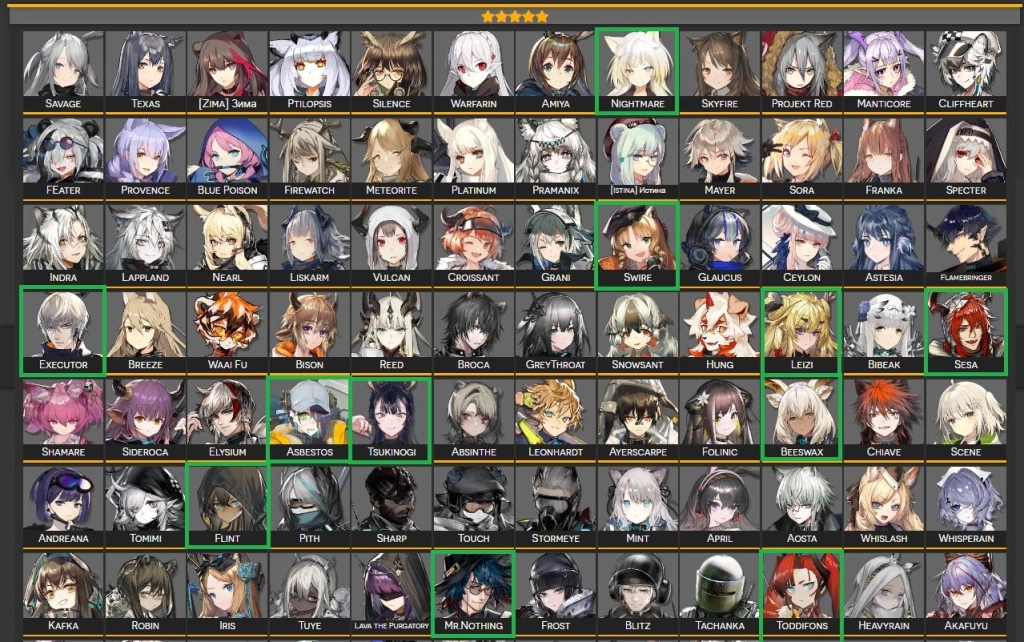 Arknights 5 Stars Selector Tier List - Who to Pick