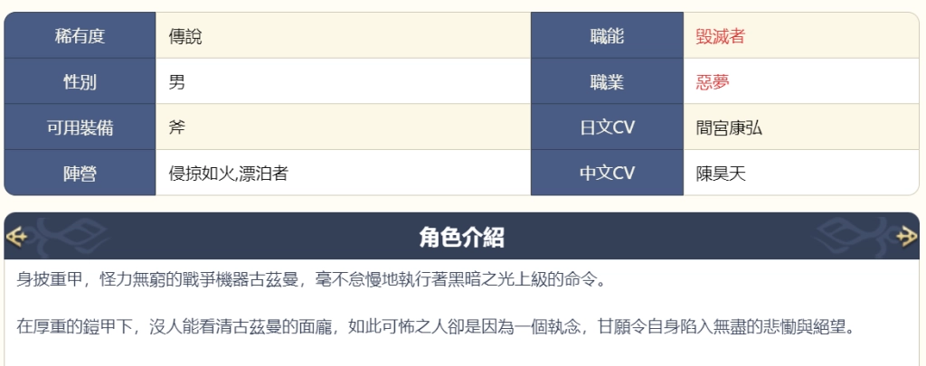 【攻略】《鈴蘭之劍》傳說級角色古茲曼簡評|推薦武器技能