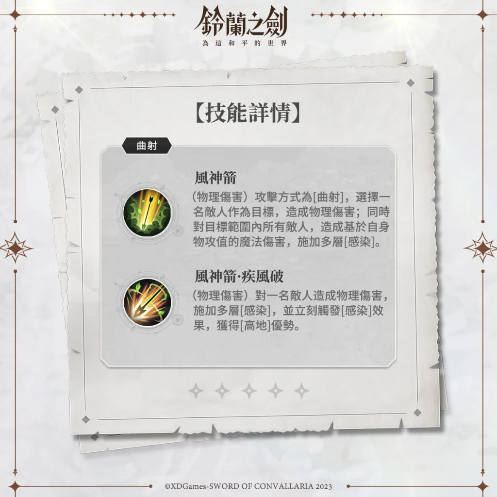 【攻略】《鈴蘭之劍》全新角色莉莉薇兒介紹|武器、塔羅推薦